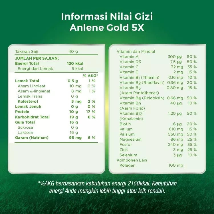 Susu ANLENE GOLD Original Vanilla Cokelat 170Gr 230Gr 825Gr Tinggi Kalsium (SG)