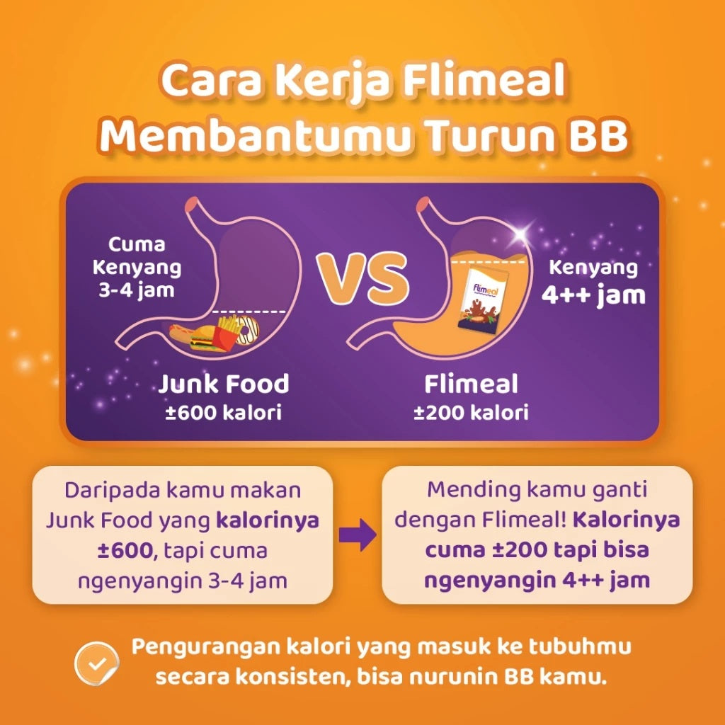 FLIMEAL (Meal Replacement) Rasa Choco Milk/Strawberry 1 Box contain 12 sachet (SG)