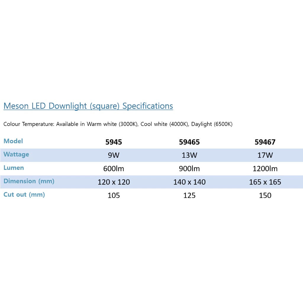 Philips Meson LED Square Downlight with Interlace Optics Technology & EyeComfort (SG)